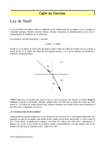 Ley de Snell - Cajón de Ciencias