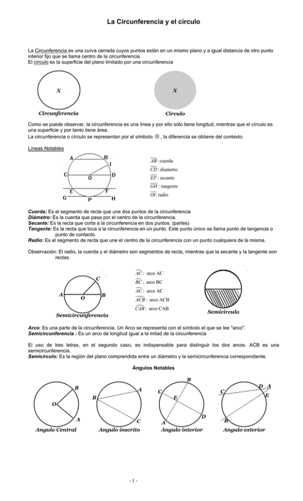 La Circunferencia y el círculo