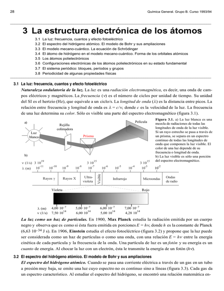 Tema 3. La Estructura Electrónica De Los átomos