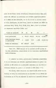 poner de manifiesto dichas diferencias interpoblacionales hemos eli