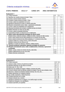 HUE-R160-121019 criterios evaluacion minimos ep4 mates