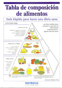 Guía de Alimentación: Pirámide de la Dieta Mediterránea