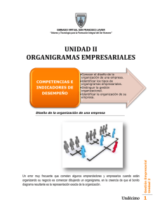 UNIDAD II ORGANIGRAMAS EMPRESARIALES