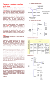 Pasos para elaborar cuadros sinópticos