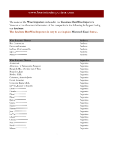 www.bestwineimporters.com