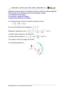 Problema Resuelto de Óptica: Espejo Cóncavo