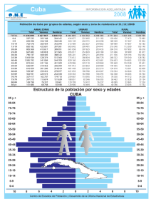 Cuba: Población por Edad, Sexo y Zona - Informe 2008