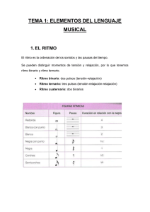 Elementos del Lenguaje Musical: Ritmo, Melodía y Compás