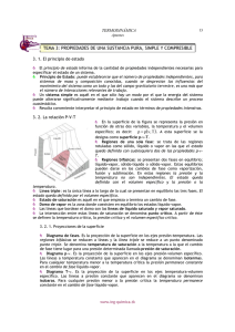 Termodinámica: Propiedades Sustancia Pura, Simple y Compresible