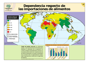 Dependencia respecto de las importaciones de alimentos