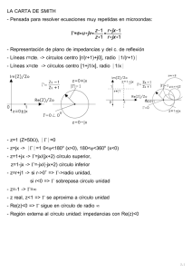 LA CARTA DE SMITH - Pensada para resolver ecuaciones muy