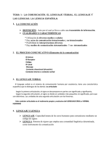 TEMA 1: LA COMUNICACIÓN. EL LENGUAJE VERBAL. EL