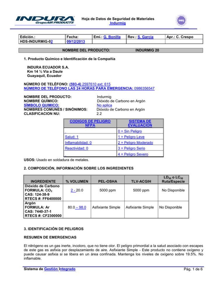 Hoja De Datos De Seguridad De Materiales