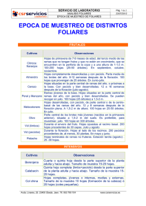 Muestreo Foliar por Cultivos