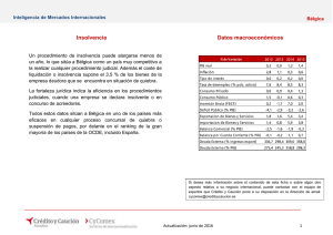 Insolvencia Datos macroeconómicos