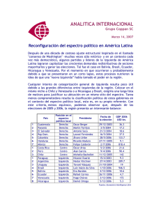 Re configuración del espectro político en América