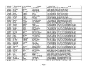 Lista de Estudiantes: Matrículas, Semestres y Tutores