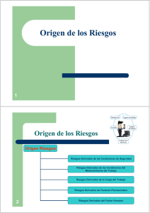 Factores de Riesgo