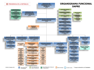 organigrama funcional dapre - Presidencia de la República