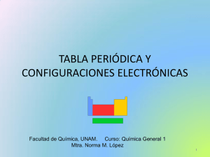 tabla periódica y configuraciones electrónicas