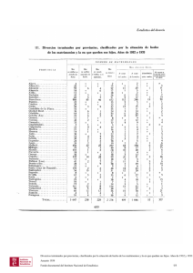 Estadística del divorcio III . Divorcios terminados por provincias
