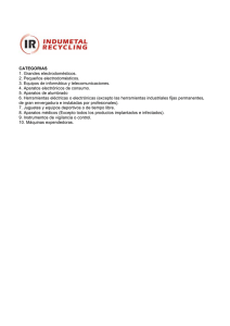 CATEGORIAS 1. Grandes electrodomésticos. 2. Pequeños
