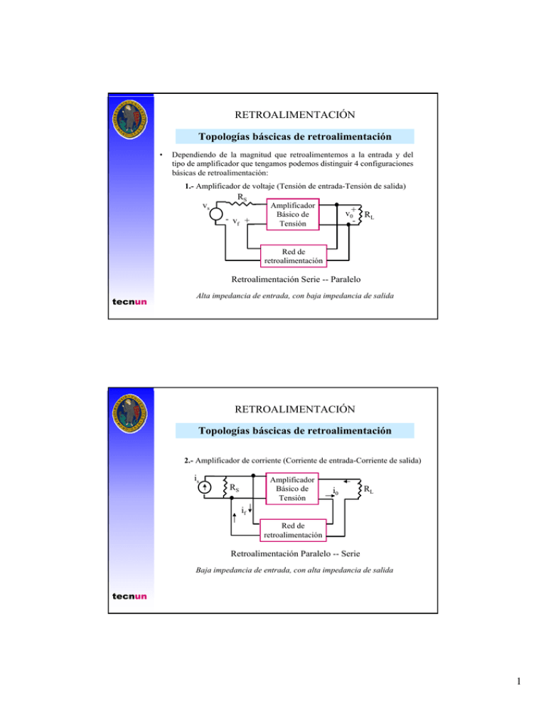 1 Topologías Báscicas De Retroalimentación
