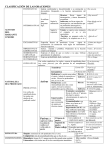 CLASIFICACIÓN DE LAS ORACIONES Activas