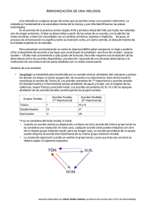 Armonización de una melodía - Aula virtual de María Tardío