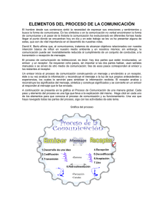 Elementos del Proceso de la Comunicación