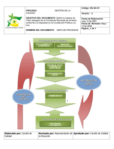 Elaborado por: Comité de Calidad Revisado por: Representante de