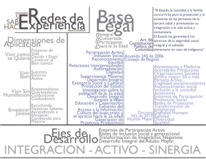 Vivir como se Quiere Vivir Bien Vivir Sin Humillación Envejecer Juntos