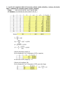 1. A partir de la siguiente tabla de frecuencias calcula: media