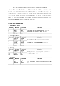 DEL LATÍN AL CASTELLANO. PRINCIPALES NORMAS DE