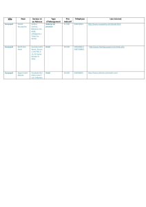 Ville Nom Secteur et ou Adresse Type d`hébergement Prix indicatif