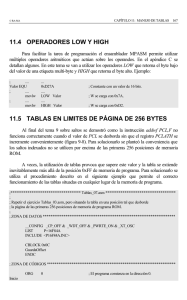 Tablas a partir de 256 bytes - Microcontrolador PIC16F84