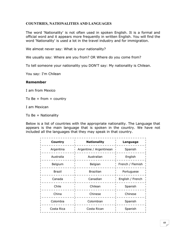 countries-nationalities-and-languages