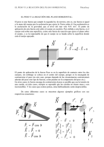 el peso y la reacción del plano horizontal