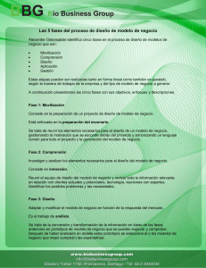 Las 5 fases del proceso de diseño de modelo de negocio