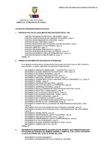 Movimientos y Partidos Políticos Inscritos para la Asamblea