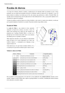 Escala de Mohs - cevimarmaquinaria.com