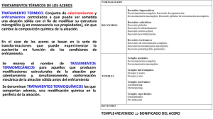 Tema1.TratamientosAceros