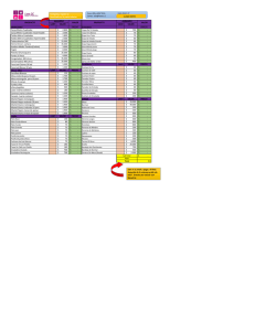 CANT VALOR CANT VALOR MOBILIARIO PRECIO Cristalería