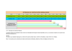 POTENCIAS DE CONTRATACIÓN NORMALIZADAS