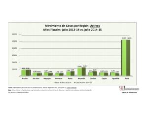 Movimiento de Casos por Región: Activos Años Fiscales: julio 2013