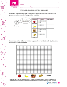 ACTIVIDADES: CONSTRUIR GRÁFICOS DE BARRAS (I
