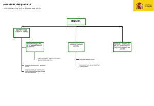 Organigrama Ministerio de Justicia