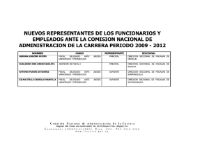 REPRESENTANTES ELECTOS