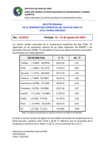 No.: 31/2015 Periodo: 15 - 21 de agosto del 2015 ESTACION FIJA T