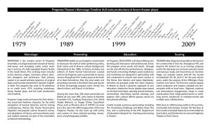Pregones Theater`s Mainstage Timeline (full scale productions